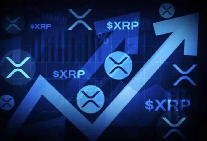 什么是瑞波币（XRP）？怎么买？XRP代币经济学、未来展望及价格预测