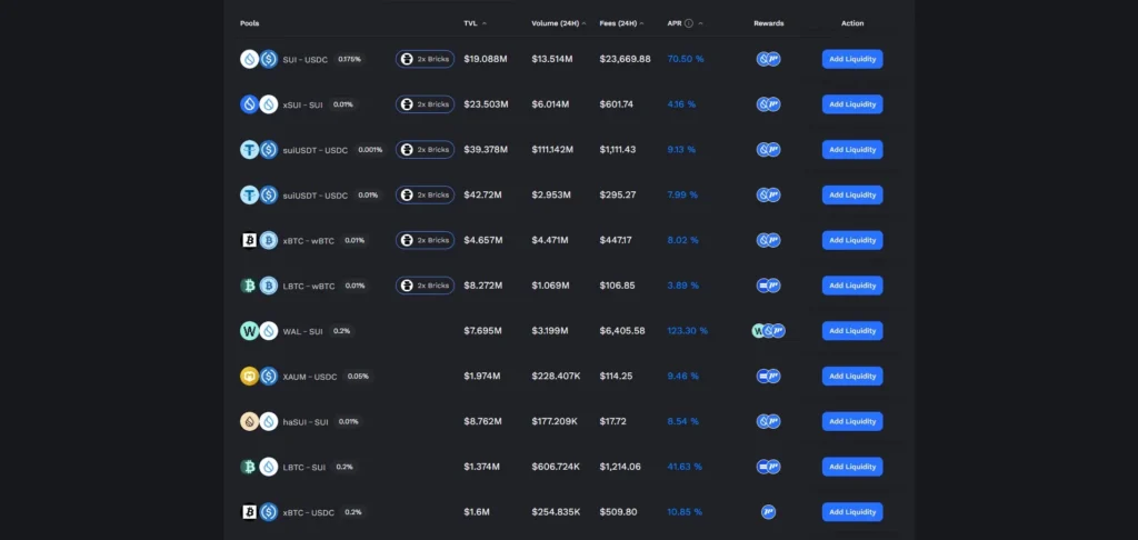 Momentum早期积分埋伏攻略