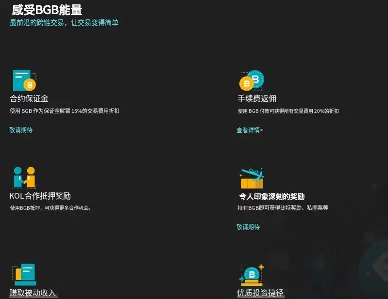 Bitget手续费