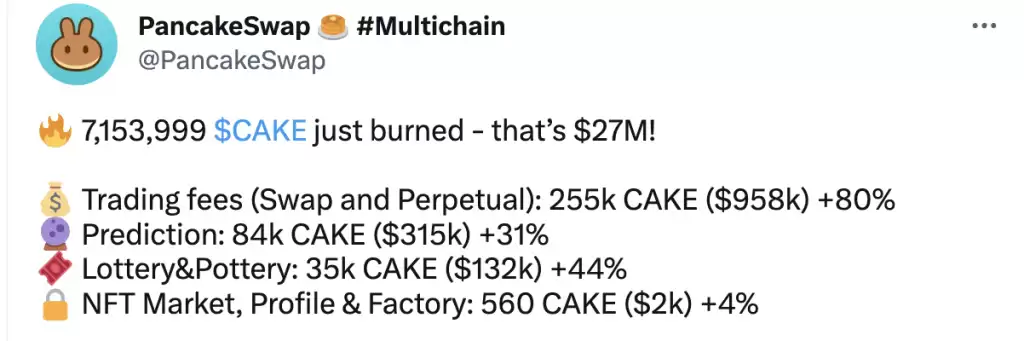CAKE币未来前景如何？Pancakeswap（CAKE币）2025年价格预测