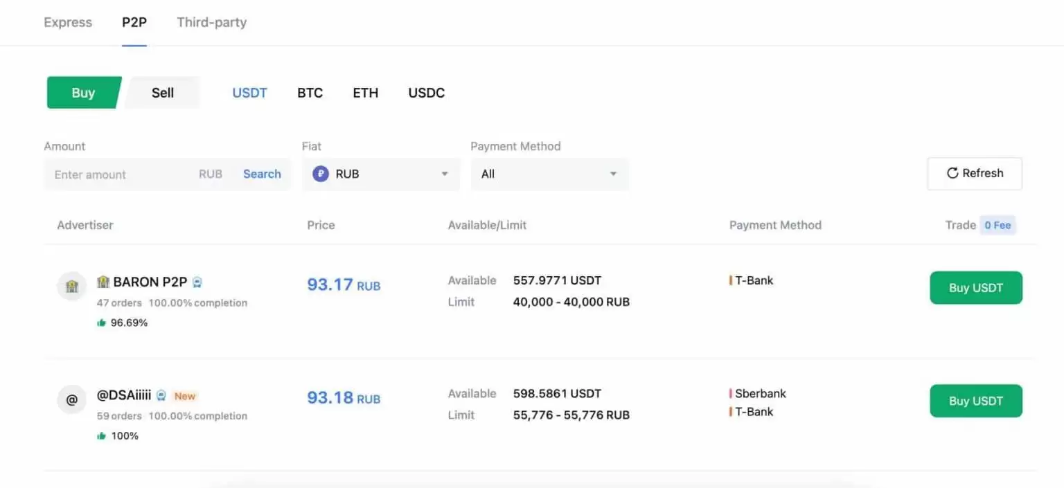 P2P加密货币交易所哪个好？2025年最佳P2P加密货币交易所推荐