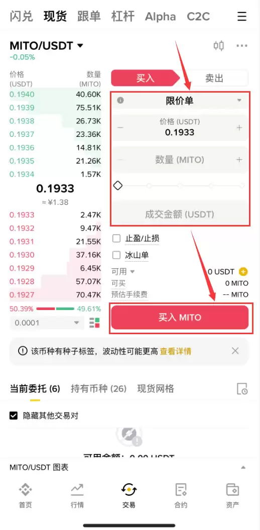 Mitosis(MITO)币是什么？怎么买？MITO币价格预测及价格走势分析
