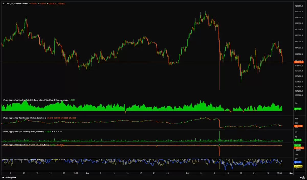 美联储转向，比特币跌破10.92万