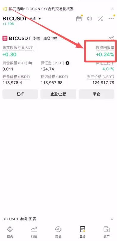 一文搞懂交易所合约手续费:新手快速上手必读