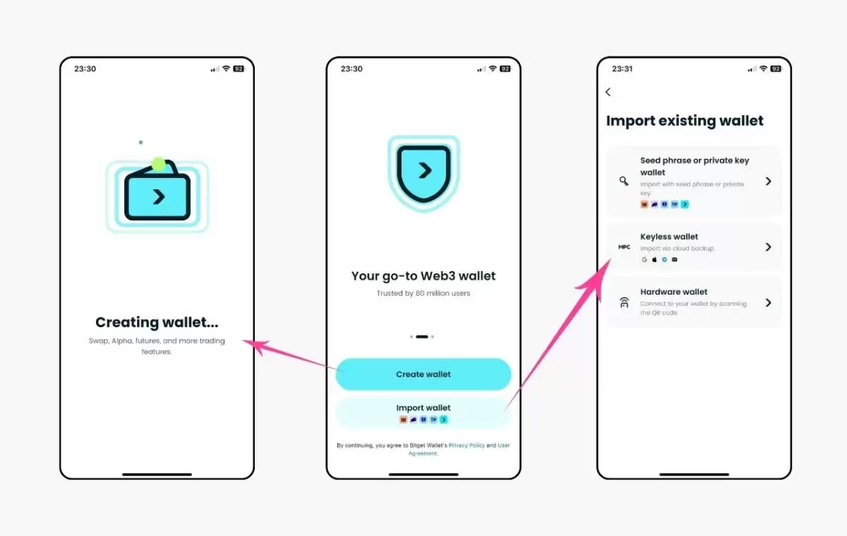 如何使用信用卡购买USDT？信用卡购买USDT的新手指南
