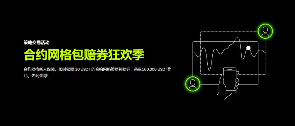 欧易C2C买币即送合约网格策略包赔券狂欢季活动介绍