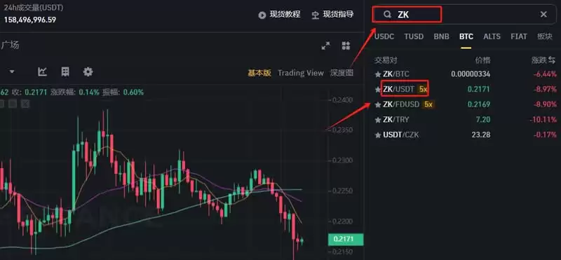 zkSync(ZK)币是什么？ZK代币经济学、空投教学及价格预测
