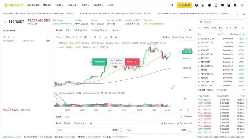 加密货币永续交易VS现货交易:从入门到精通的全面指南