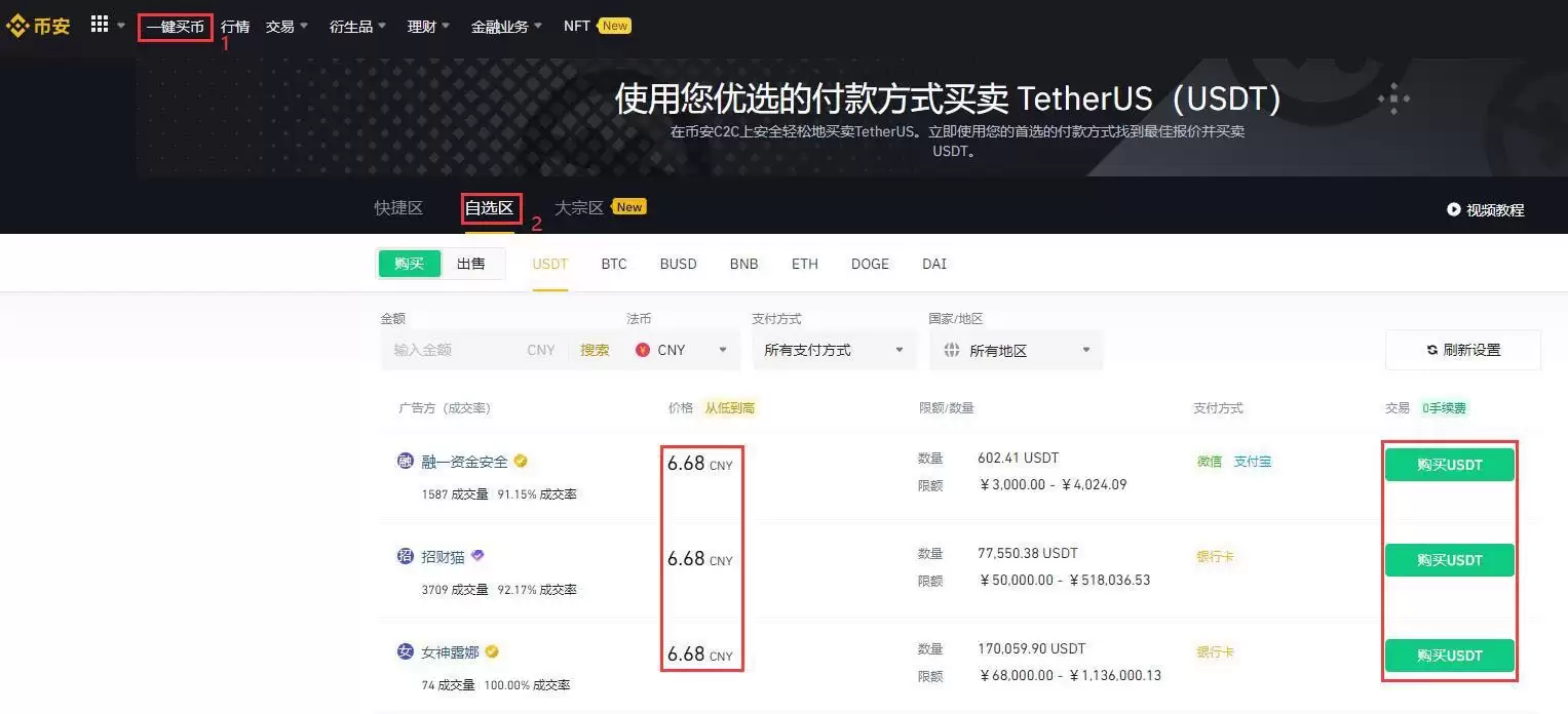 Internet Computer (ICP) 币是什么？ICP市场分析及价格预测