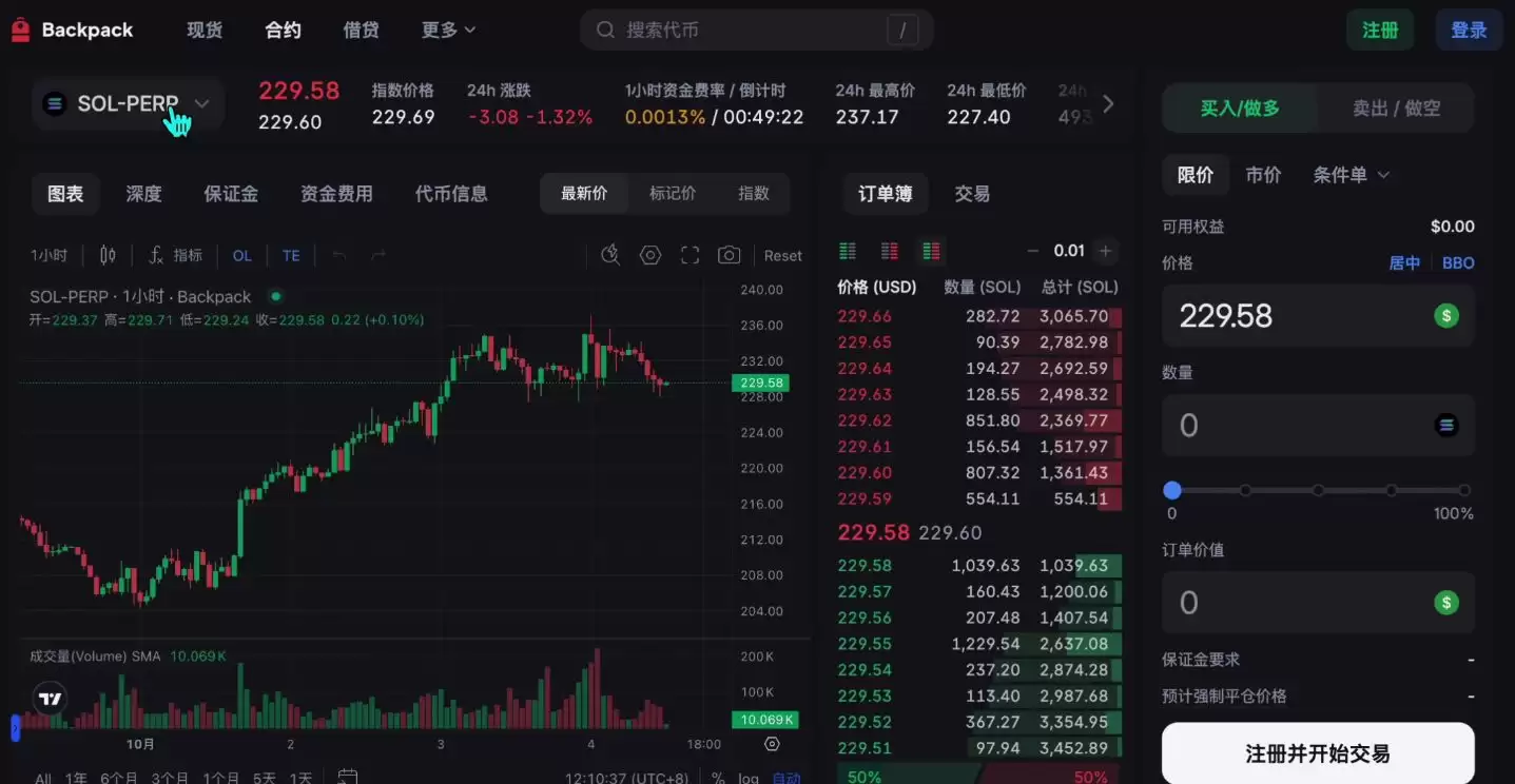 2025世界排名前十值得信赖的加密货币交易所有哪些？