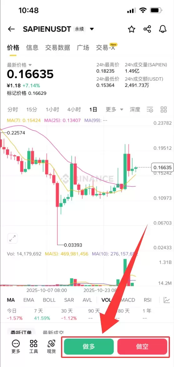 Sapien (SAPIEN)币是什么？怎么买？SAPIEN代币经济学、价格预测及购买方法