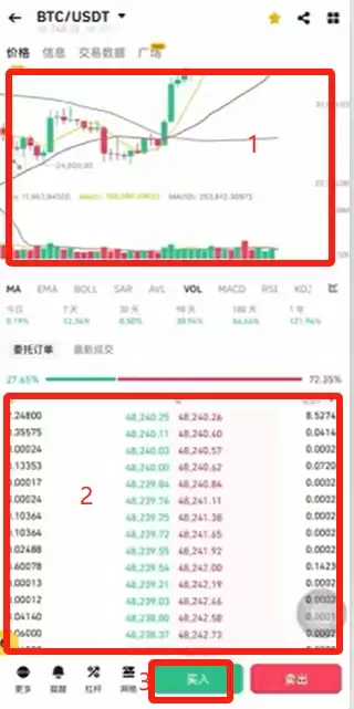 币安交易所C2C入门教学:一步步教你安全买币与卖币
