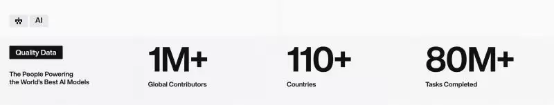 SAPIEN币怎么样？前景如何？SAPIEN代币经济、空投、未来发展介绍