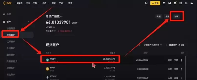 币 安提现指南(2025最新教学):怎么提现？有风险吗？提现会被冻结银行卡吗？