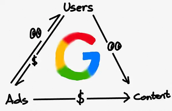 402协议是什么？x402协议或成ai支付基石