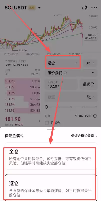 欧易合约交易：现价、市价、止盈止损以及计划委托成交形式全攻略