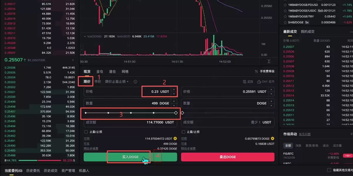 购买和出售狗狗币DOGE_图9