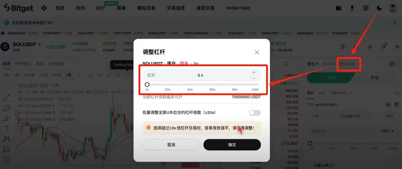 身处美国如何使用Bitget交易所？如何下载？功能、手续费、安全性介绍