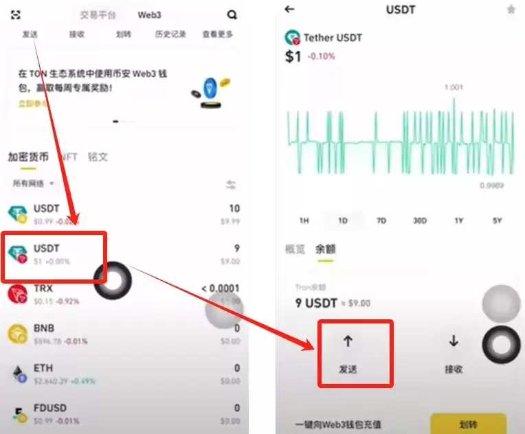 如何在币安Web3wallet中使用USDT？币安wallet操作指南