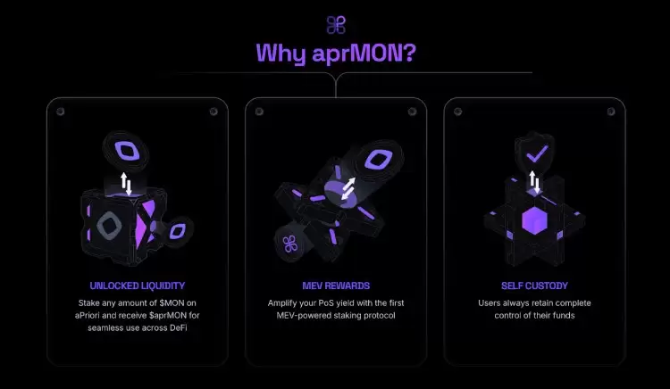 aPriori(APR)币全面介绍