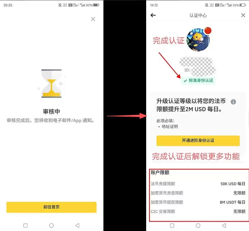 国内用户购买比特币