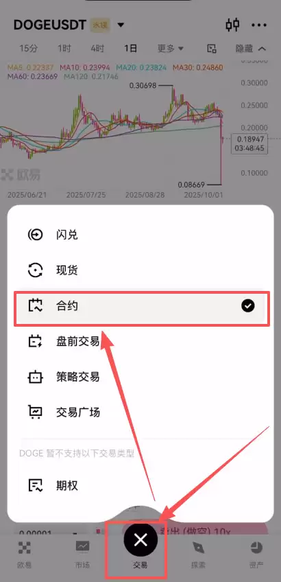 欧易合约交易：现价、市价、止盈止损以及计划委托成交形式全攻略