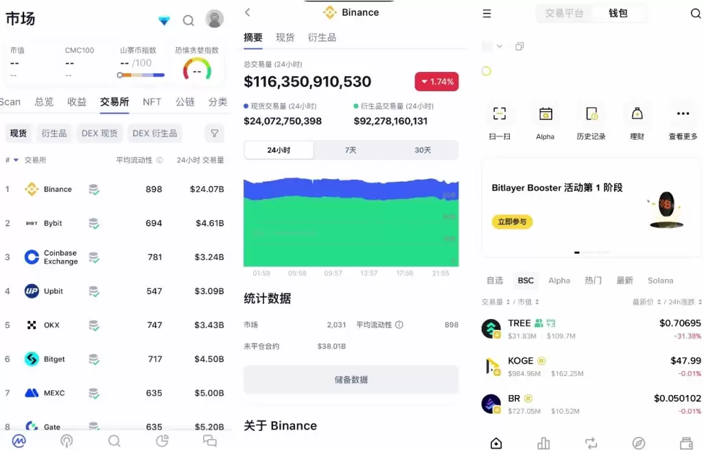 币安交易所安全吗？注册币安违法吗？币安靠谱吗？