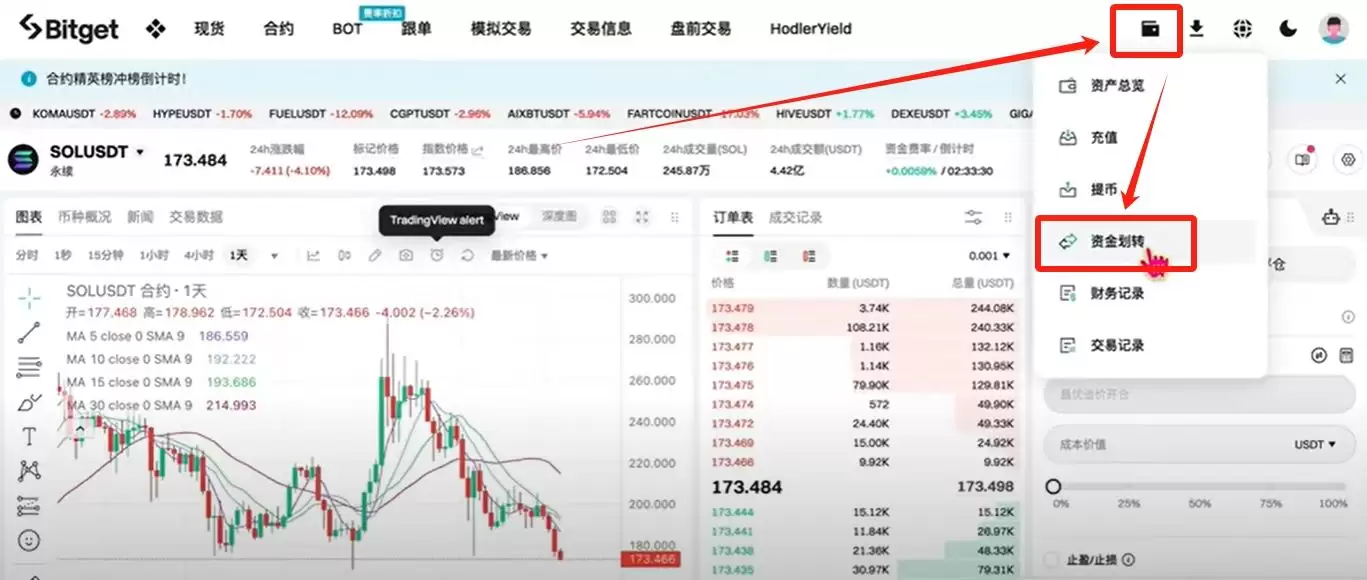 身处美国如何使用Bitget交易所？如何下载？功能、手续费、安全性介绍
