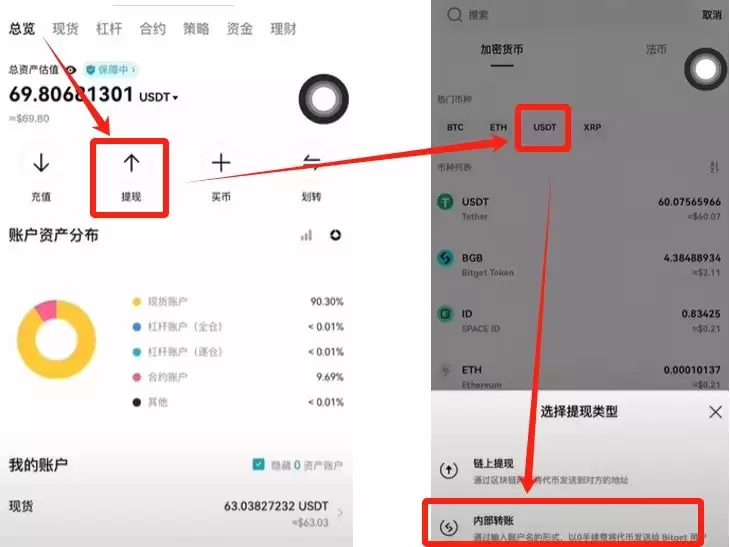 中国大陆用户如何注册Bitget交易所？Bitget手机版注册教程