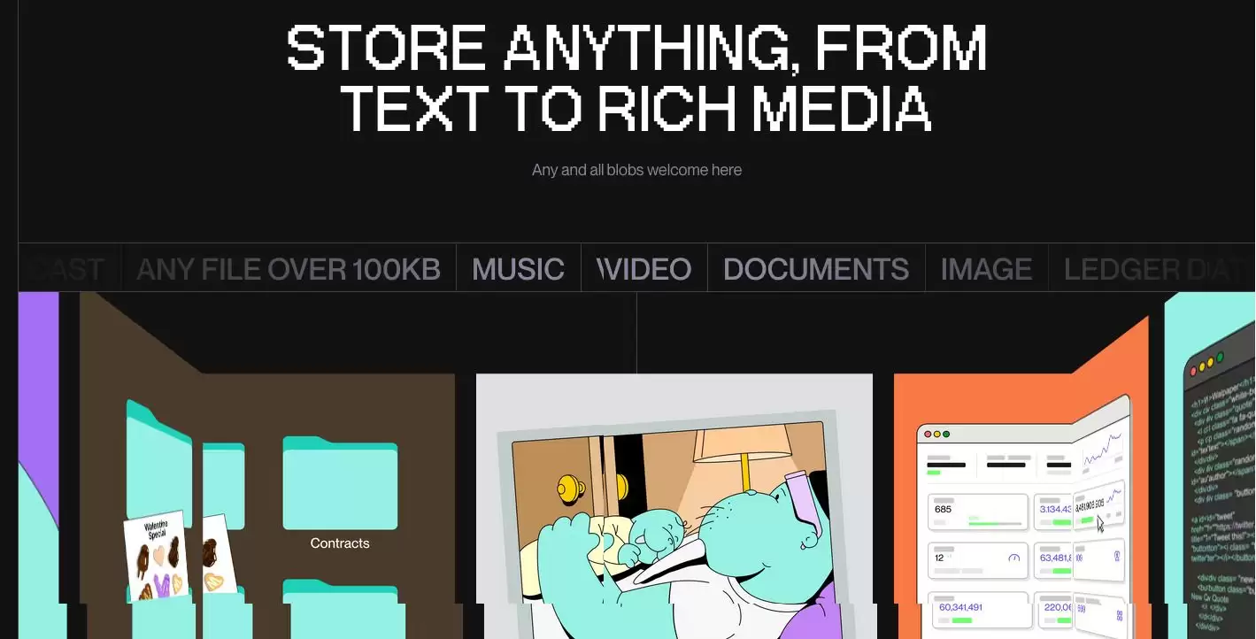 什么是Walrus (WAL币)？WAL未来展望及价格预测