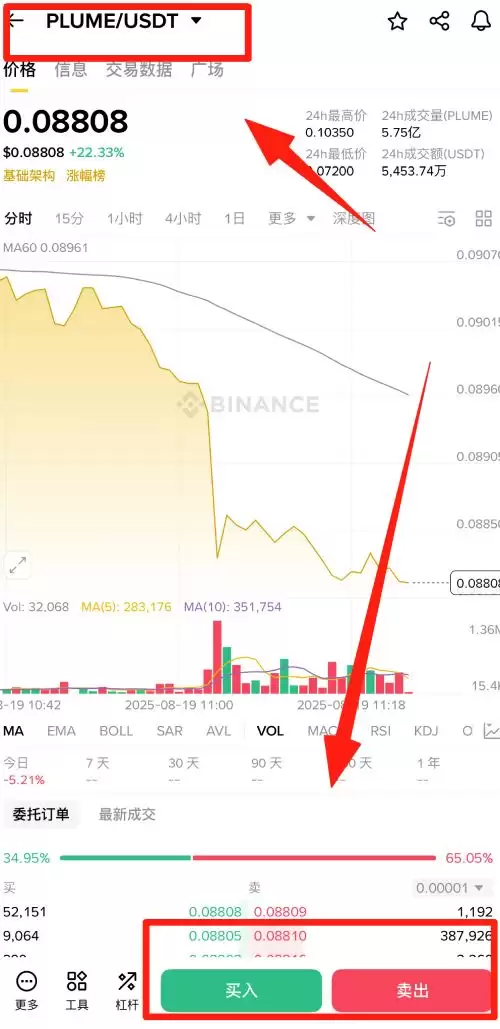 币安HODLer空投上线Plume (PLUME币):PLUME代币经济与价格预测