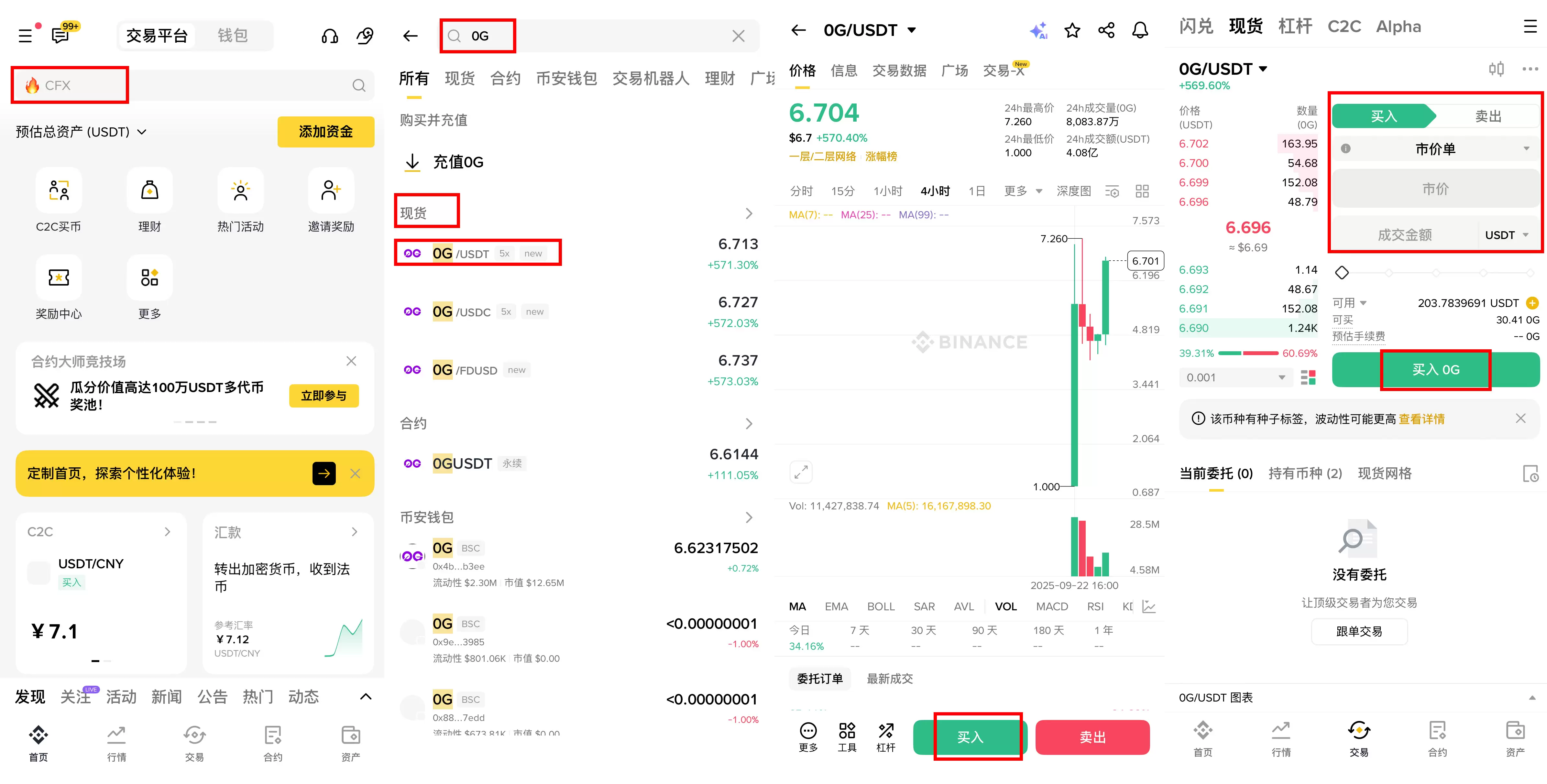 什么是Zero Gravity (0G)币？代币经济学、空投领取资格指南