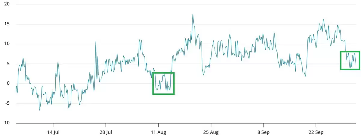 比特币（BTC）下一目标将飙升至12.5万美元:核心原因解析