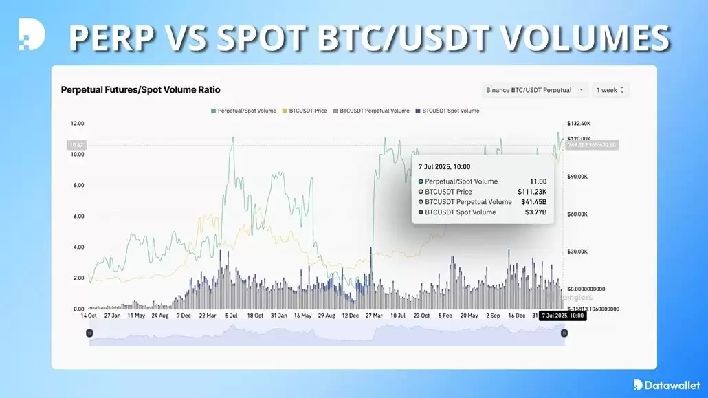 2025加密货币期货交易平台推荐:哪个交易所最安全可靠？