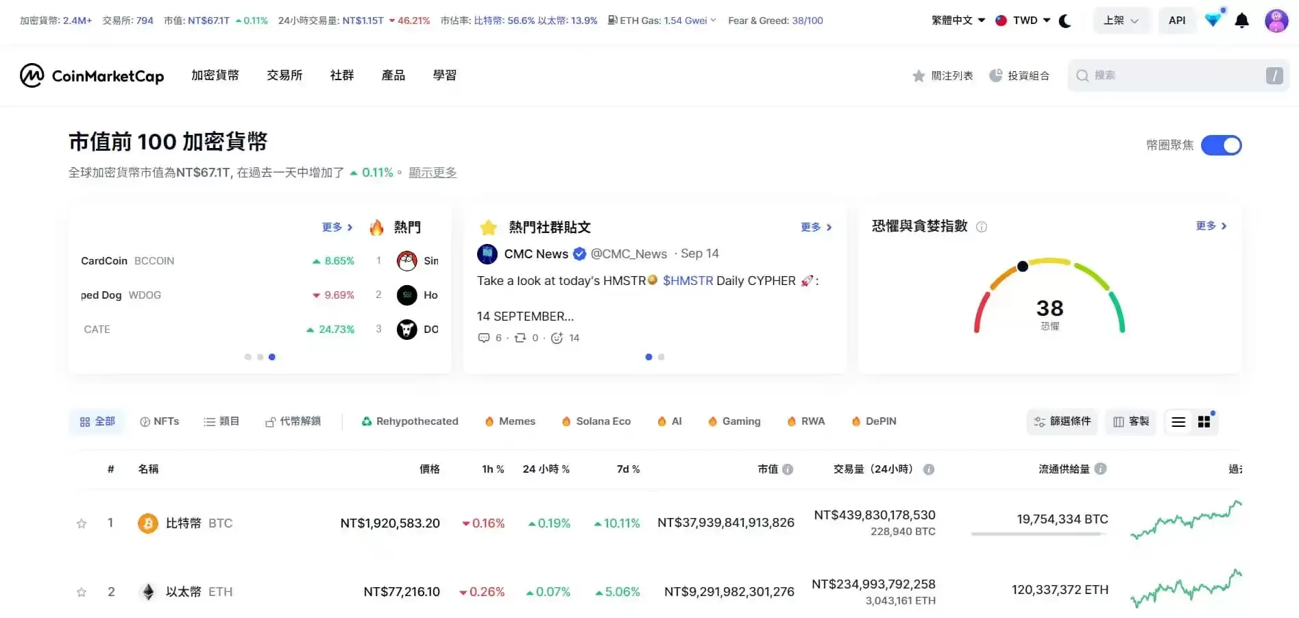 CoinMarketCap是什么？五大新手必会功能,轻松追踪加密货币