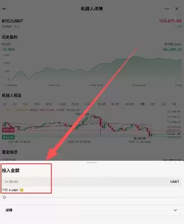 初学者攻略:币圈风险提示 、买币、交易、网格、杠杆一文详解