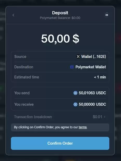 什么是Polymarket？如何在预测市场上赚钱？发展规划、优缺点介绍