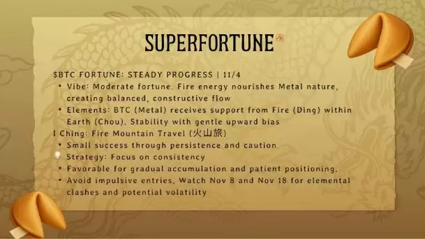SUPERFORTUNE(GUA)币具体介绍