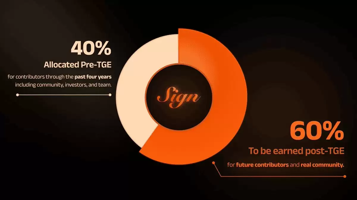 8月飙升近60%的Sign Protocol (SIGN)币是什么？代币经济学与投资介绍