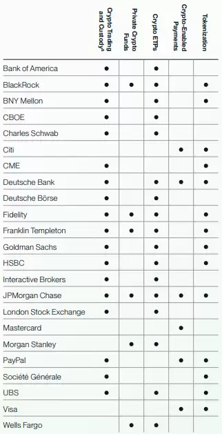 Bitwise比特币未来十年预测:BTC回报率,价格与波动性预测