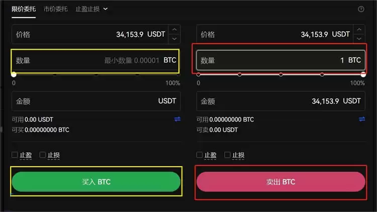 比特币（BTC）跌破10.9万美元,喜讯数据显示买家正在积极入场