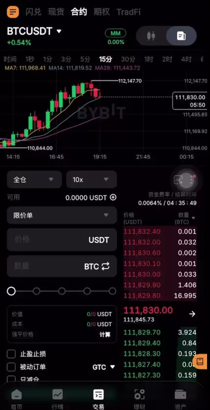 币圈适合新手使用的APP有哪些？国内用户使用最多的虚拟币交易所APP盘点