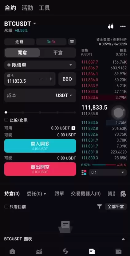 Bitget交易所APP_图2