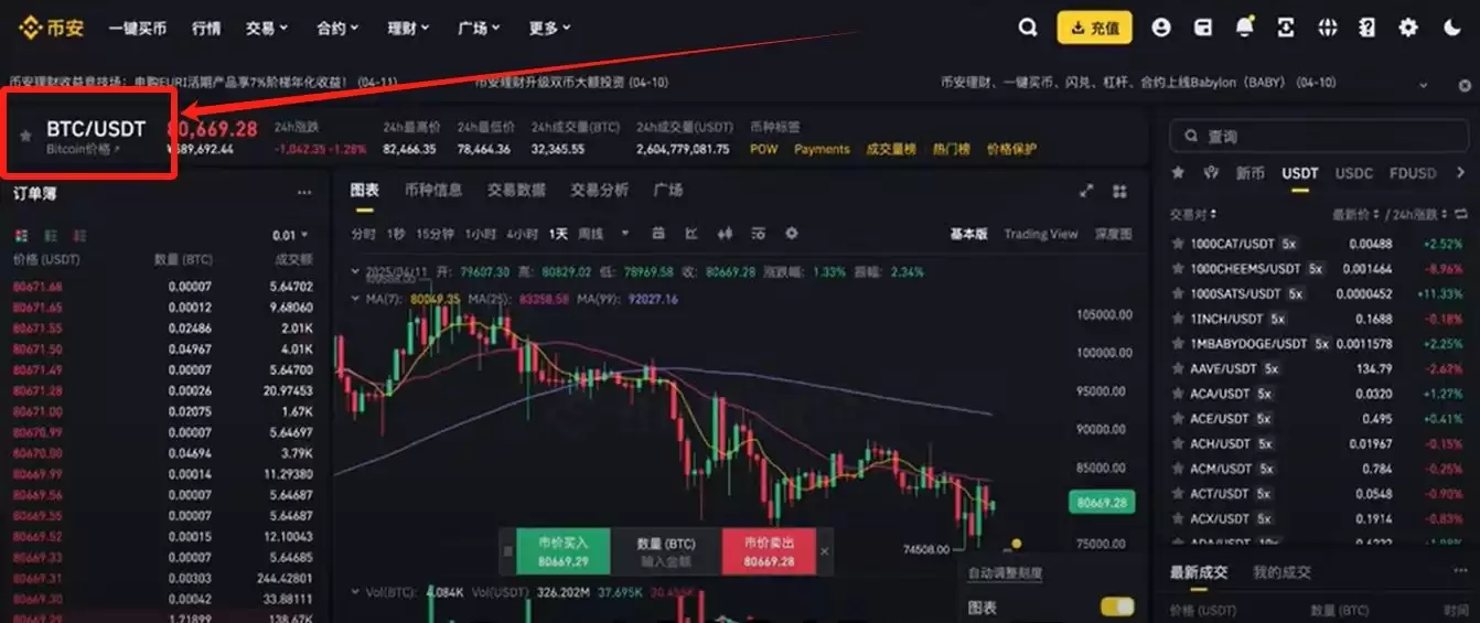 中国大陆买比特币用什么软件？如何购买？哪个APP靠谱？
