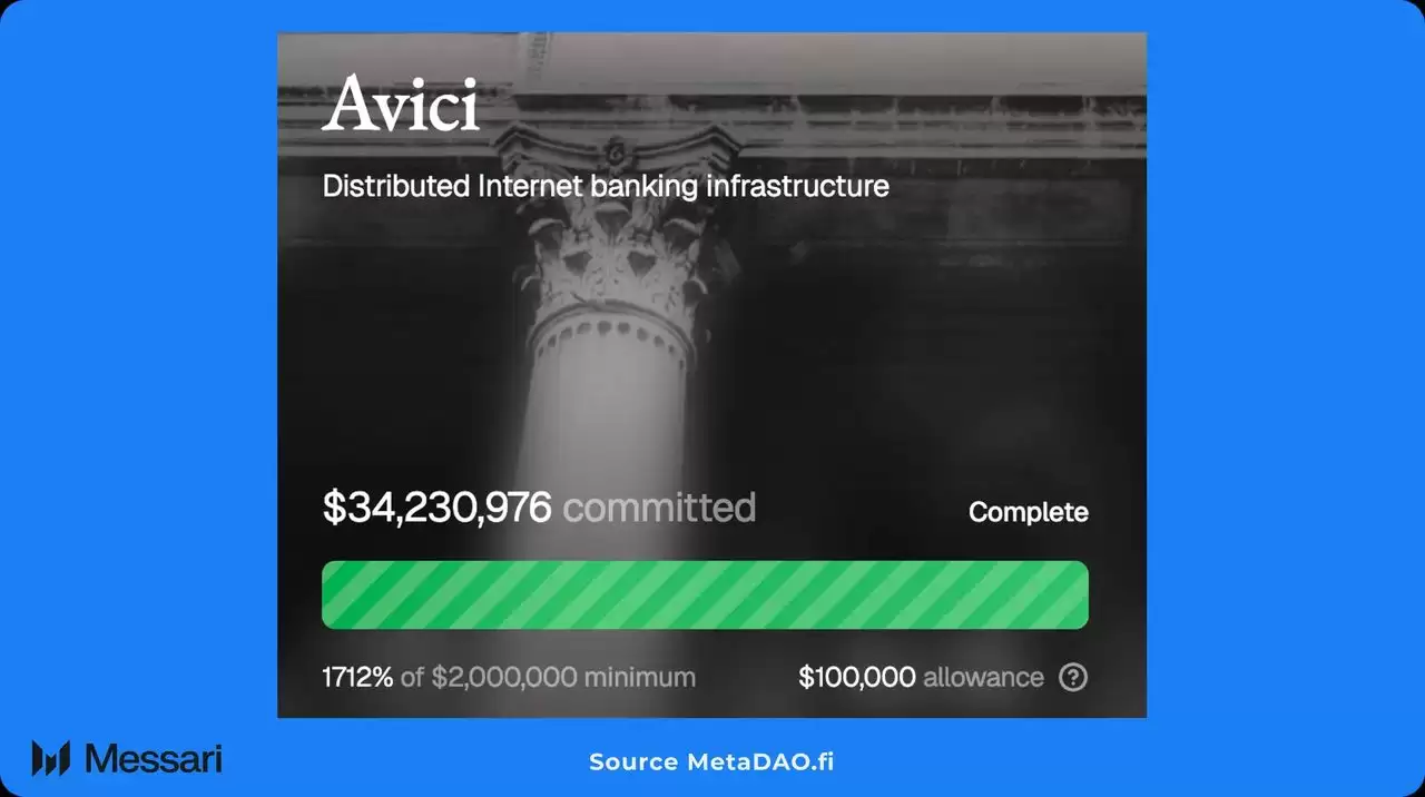 什么是 Avici (AVICI) 币加密新银行？如何运作？代币经济学、用途介绍