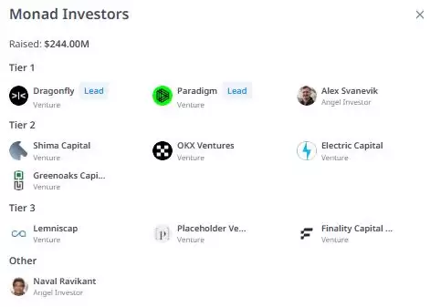 Monad(MON)币具体介绍