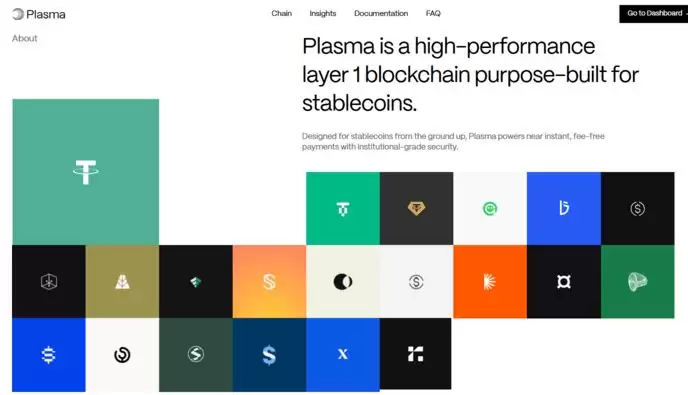Plasma(XPL)币是什么？XPL币怎么买？XPL价格走势分析及未来展望