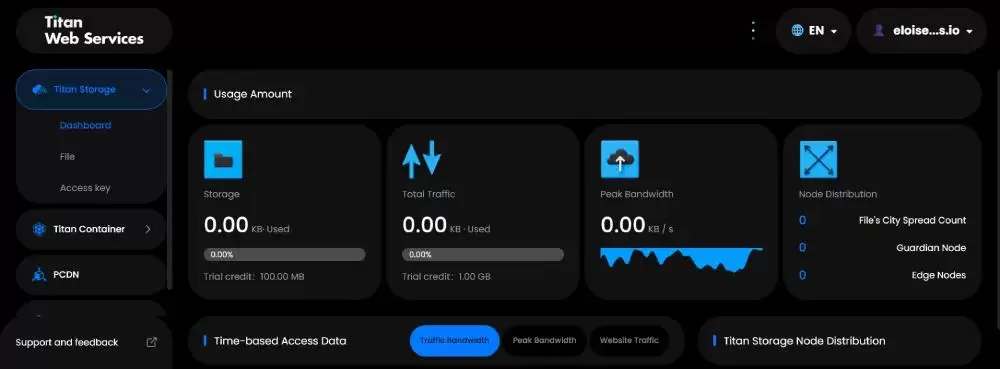 Titan Network(TNT币)是什么?未来潜力如何?TNT币空投领取与前景分析