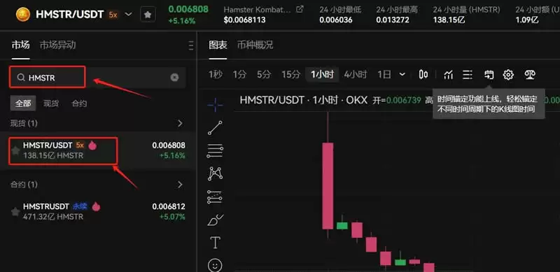 什么是仓鼠币（HMSTR）？怎么买？HMSTR价格预测2025、2026-2030年