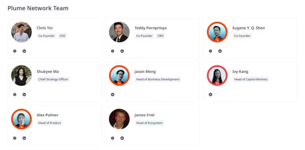 Plume(PLUME)币是什么？怎么买？PLUME币未来前景及价格预测